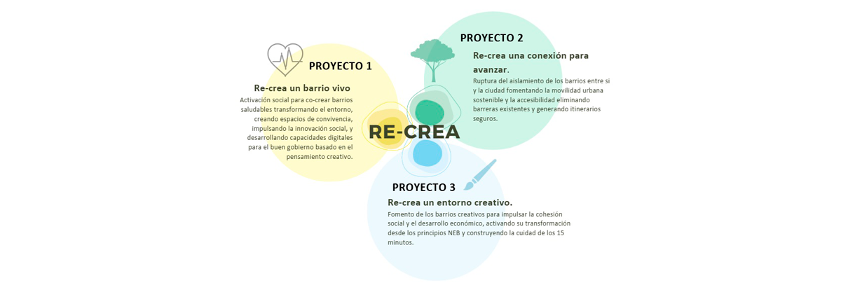 RECREA1